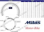 МОТО ГУМА ВЪНШНА 80/100-12 50M TT C-20 PIT CROSS МИТАС-3